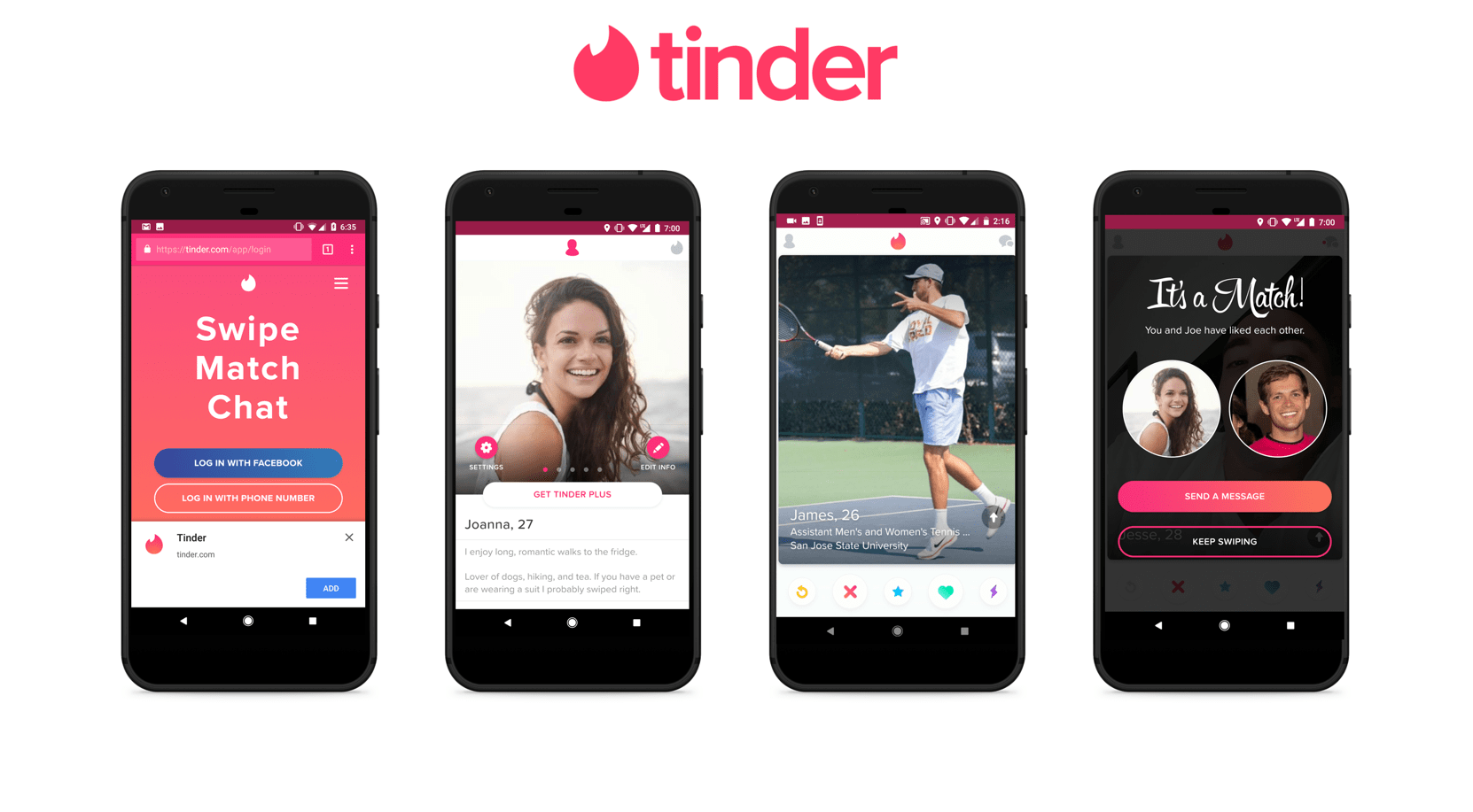 candidate dating app